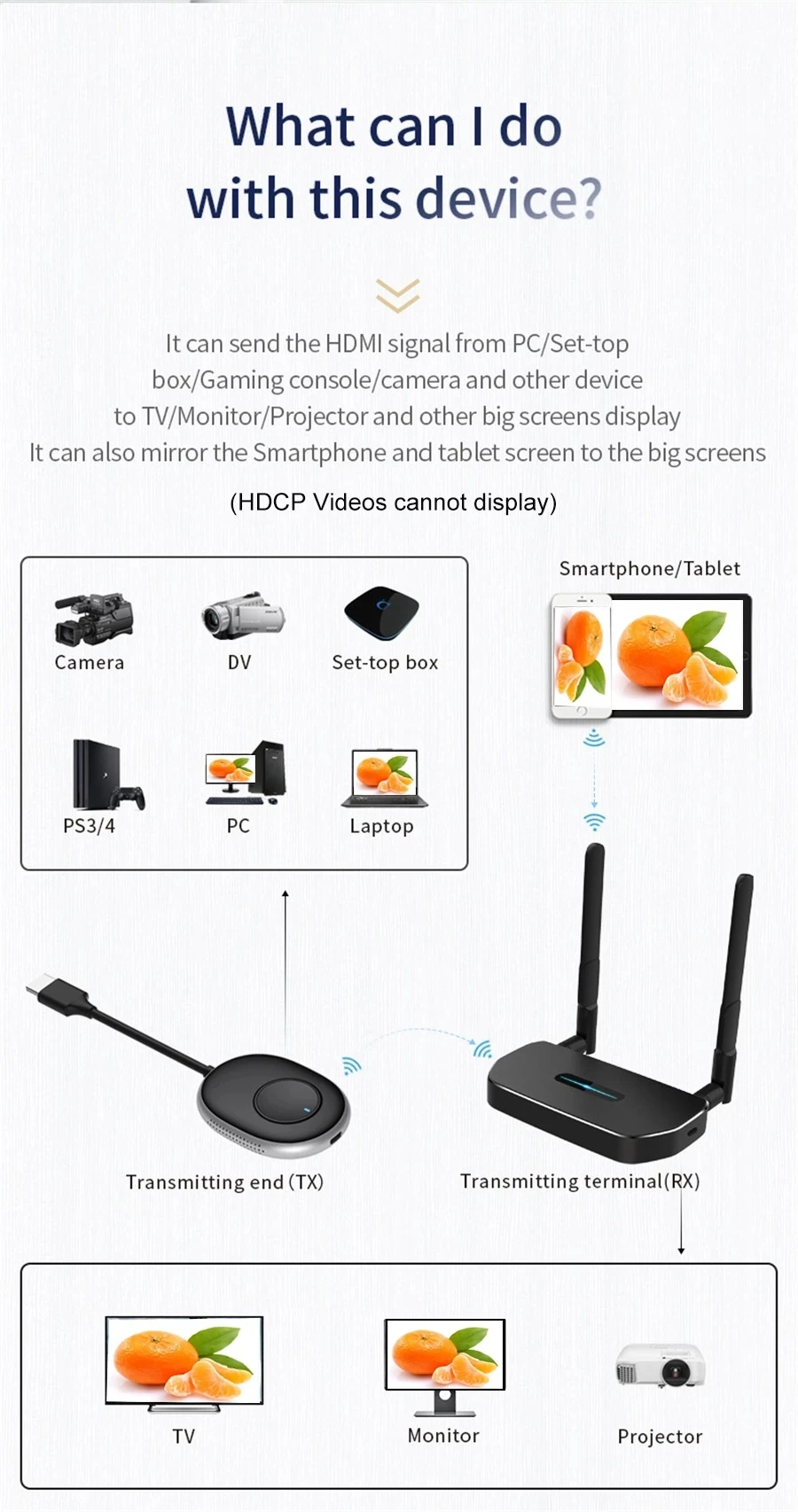 50M Wireless Transmission Vide - огляд і ціна Home Cinema Wireless
