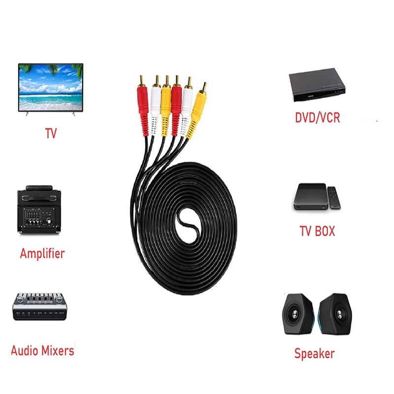 20M 15M 10M 5M 3M 3RCA To 3RCA - огляд і ціна Home Cinema Tv