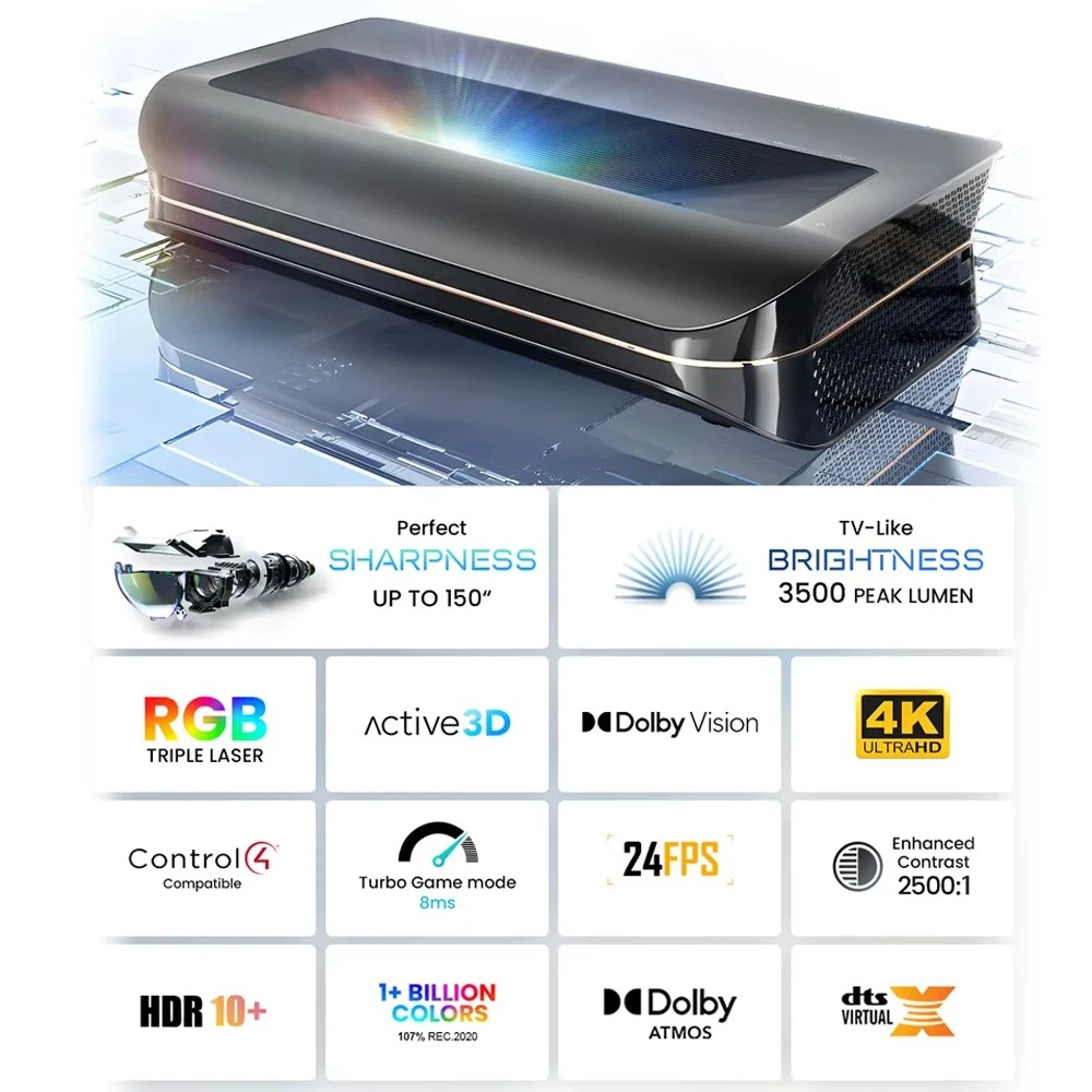 Cinema Smart TV Projector HDR1 - огляд і ціна Home Cinema Tv