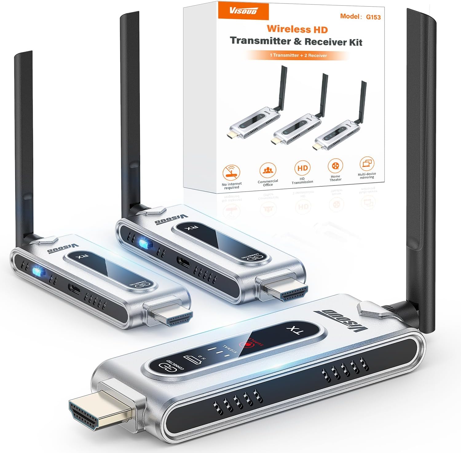 Wireless HDMI Transmitter and  - огляд і ціна Home Cinema Wireless