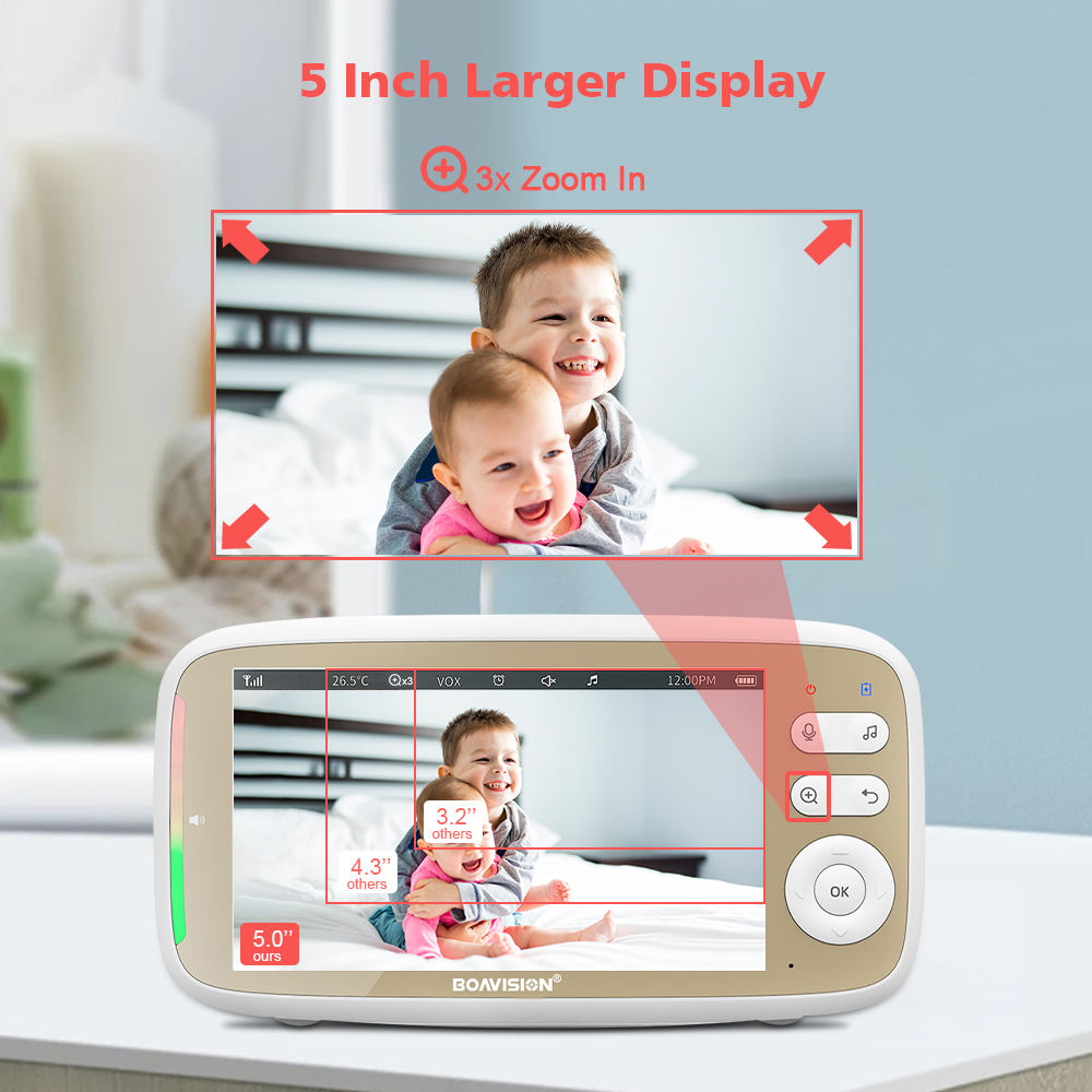 VB803 Baby Monitor 5 Inch 720P - огляд і ціна Home Cinema Wireless