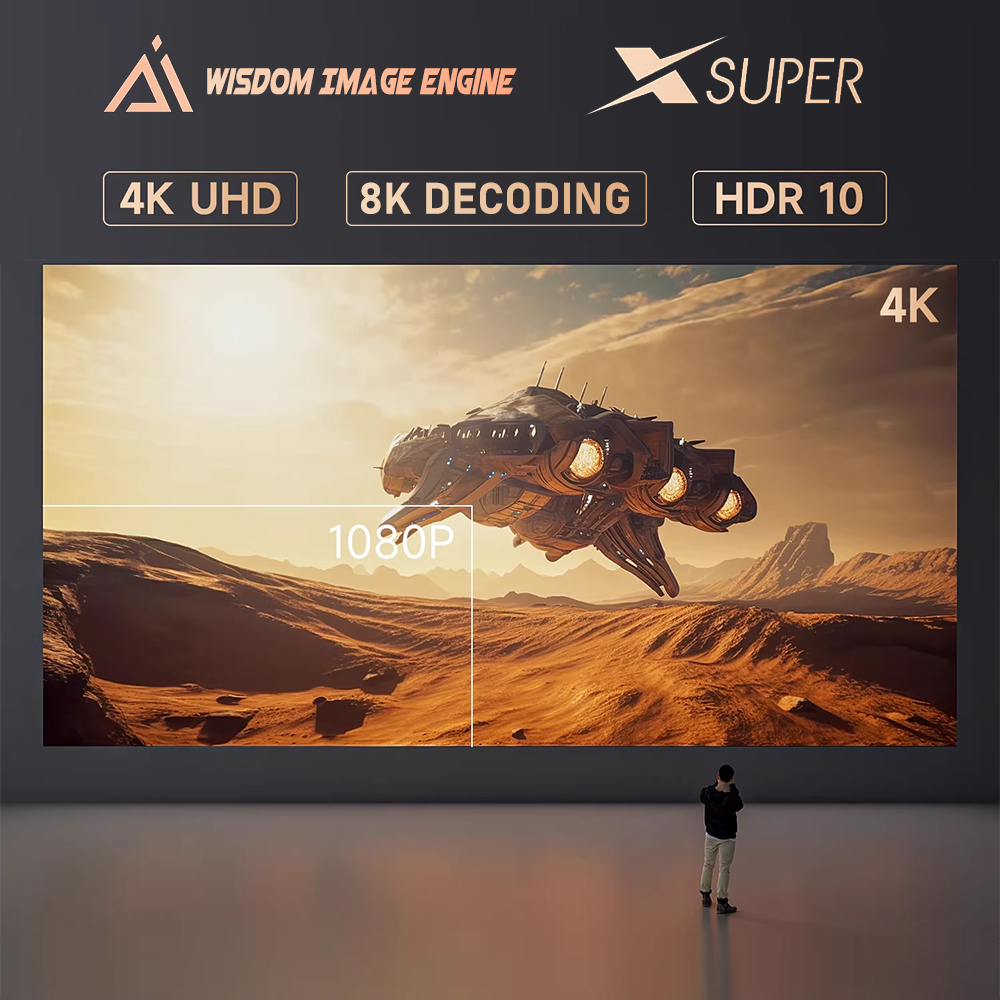 Dangbei F6 DLP 4K Projector Hi - огляд і ціна Audio Home Cinema