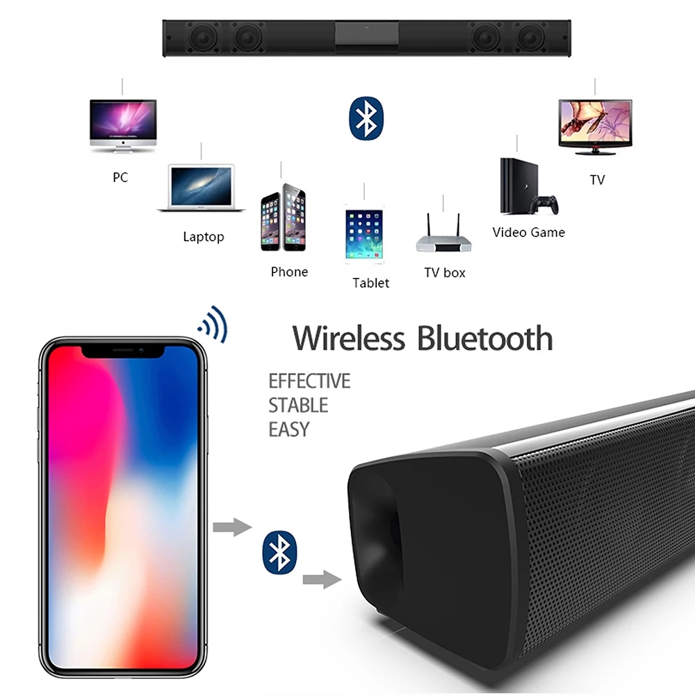 40W TV Soundbar Wired and Wire - огляд і ціна Home Cinema Jbl