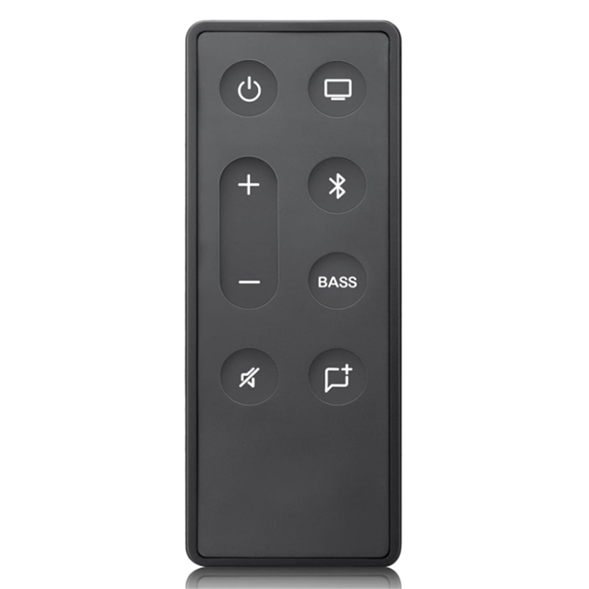 ABAN Replacement Remote Contro - огляд і ціна Home Cinema Tv
