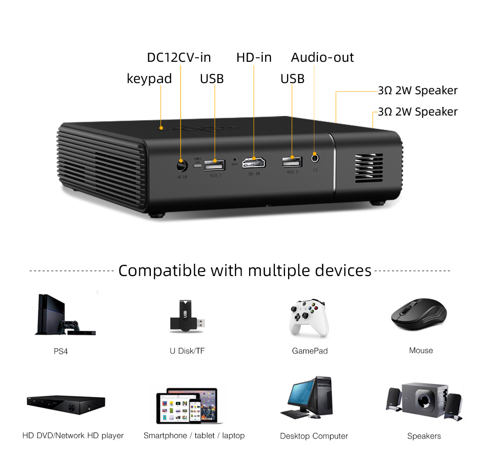 BYINTEK U30 Top Sale 3D 4K Pro - огляд і ціна Home Cinema Wireless